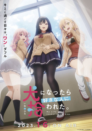 犬になったら好きな人に拾われた。 - 登場人物一覧 & 声優 (キャスト)