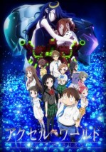 Gambar Accel World: Infinite∞Burst