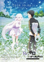 Gambar Re:Zero kara Hajimeru Isekai Seikatsu: Memory Snow