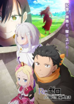 Gambar Re:Zero kara Hajimeru Isekai Seikatsu 4th Season